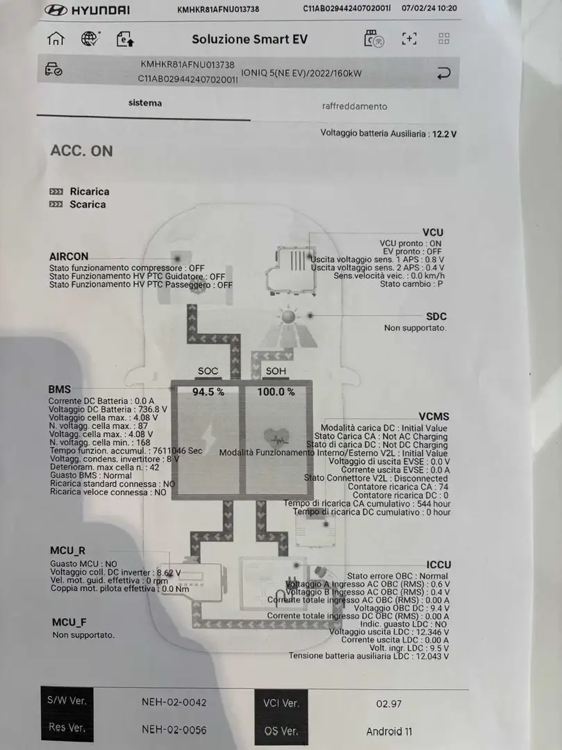 Hyundai IONIQ 5 2021 elettrica usata 46.700 km - Foto 8