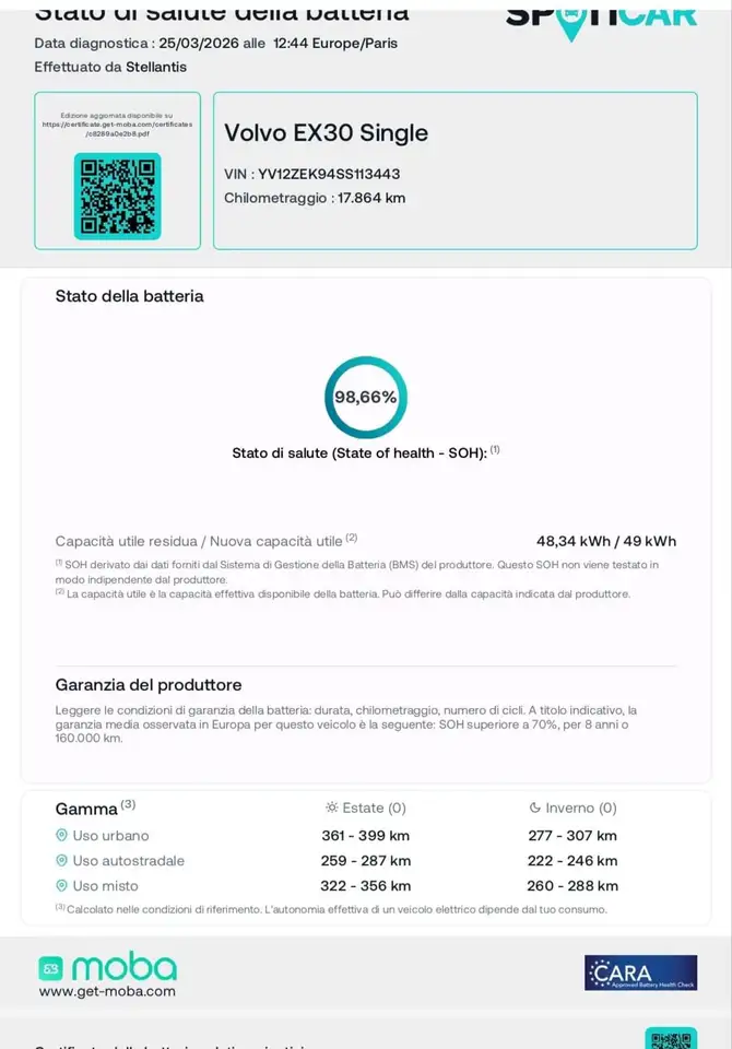 Volvo EX30 Twin Motor Performance Ultra 2024 elettrica usata 17.864 km - Foto 5